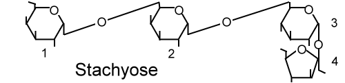 Stachyose-Formel